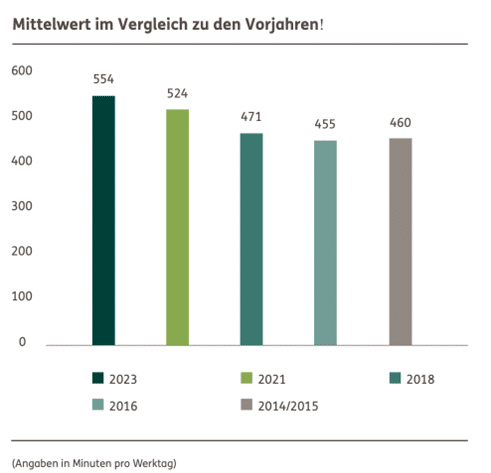 Bild1